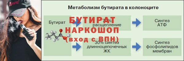 MDMA Premium VHQ Пересвет